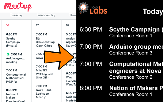 Diagram of meetup2xibo's function showing events from a screenshot of a Meetup.com calendar transformed into events displayed by Xibo in a daily agenda.