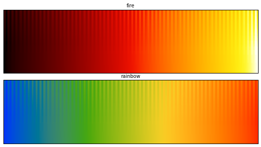 fire/rainbow