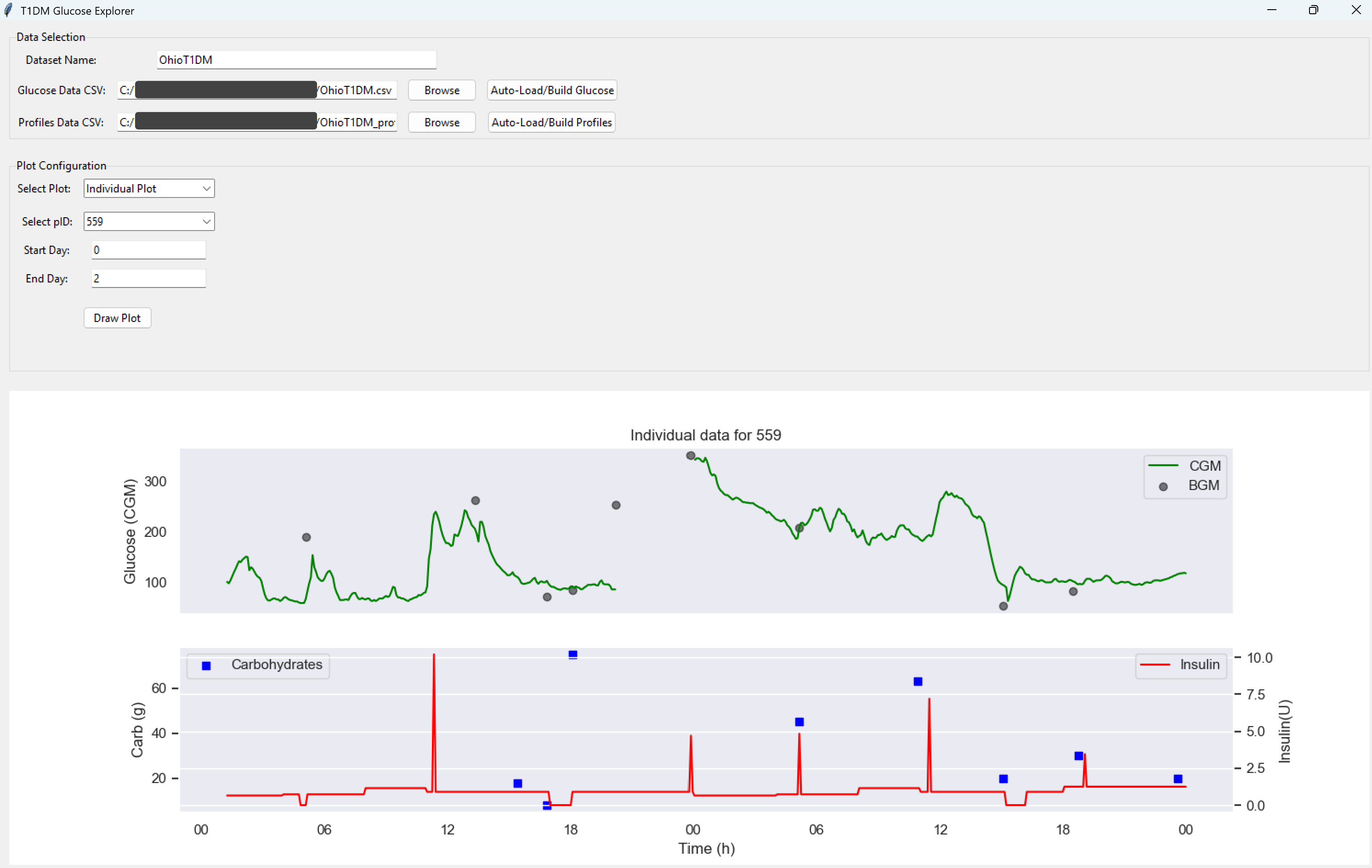 GitHub - jsmdaniels/T1DM-Explorer: A data analysis tool for visualizing ...