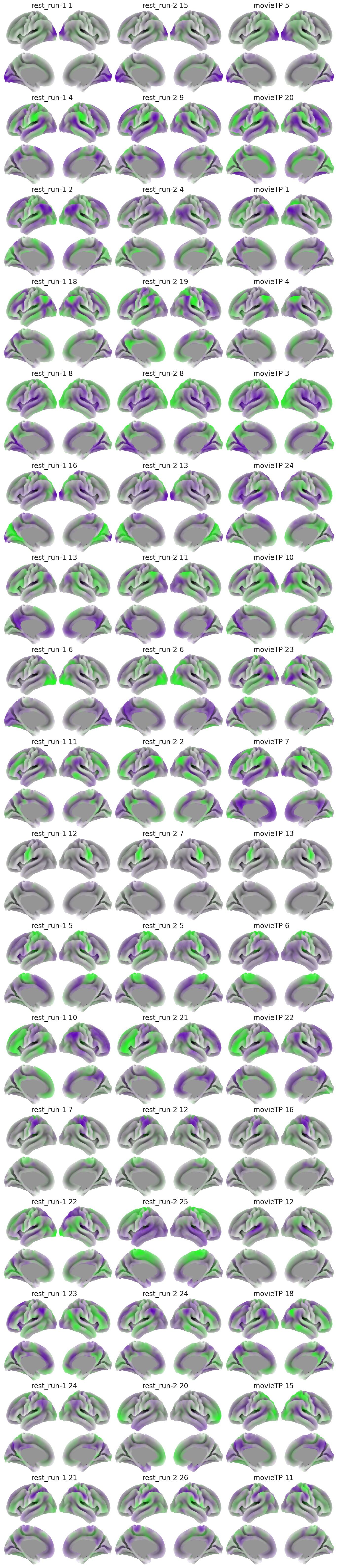 Gale-Shapley matched spatial components