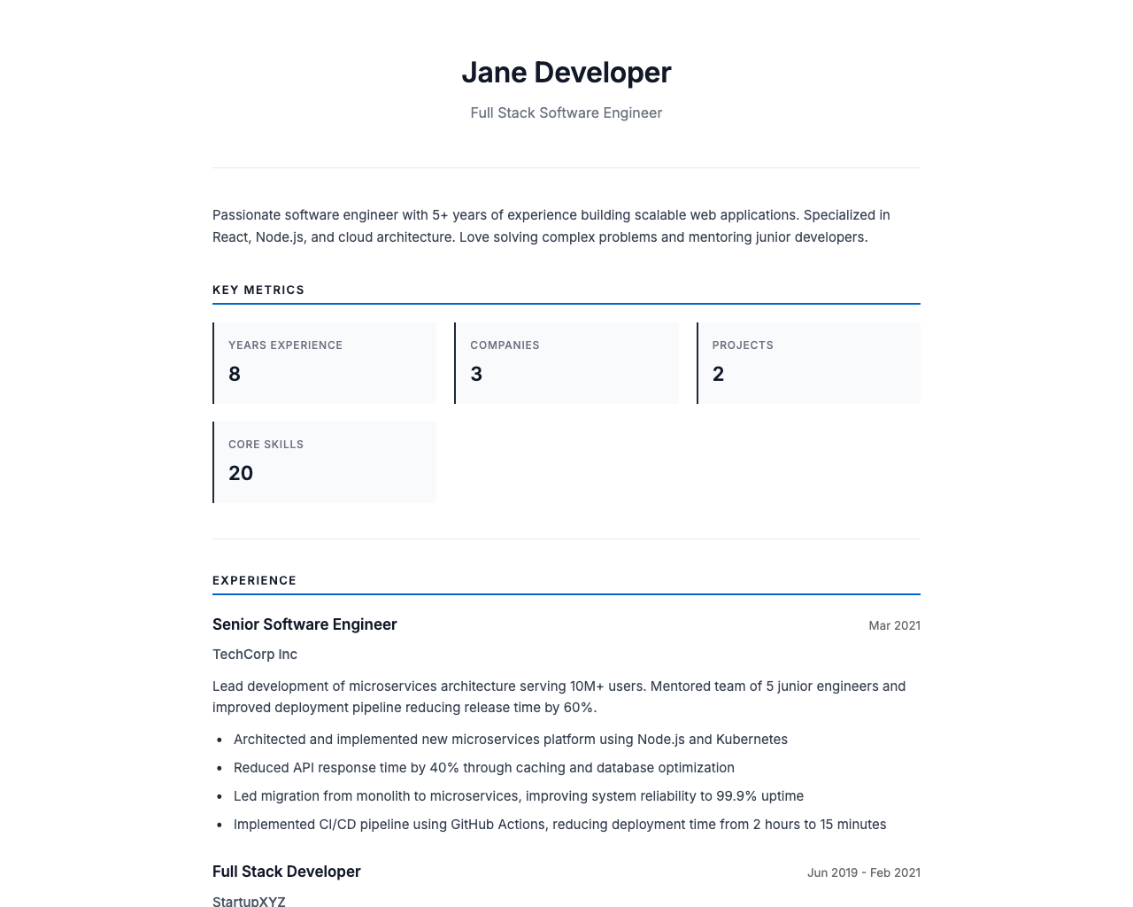 Investor Brief theme preview
