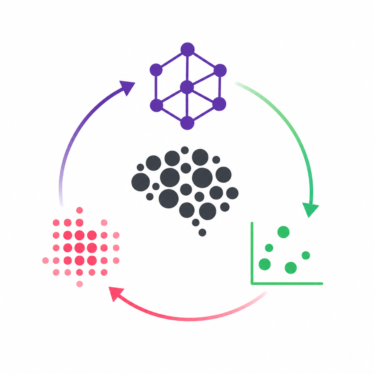 jspsych-ado — the adaptive loop: model → design → stimulus → response → update