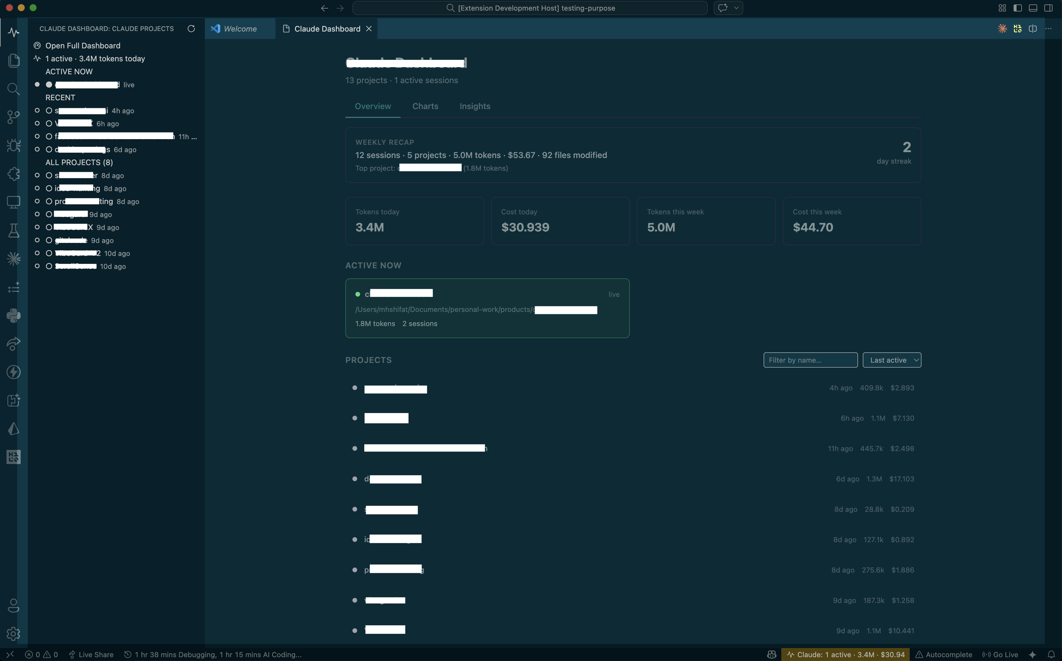 Dashboard Overview