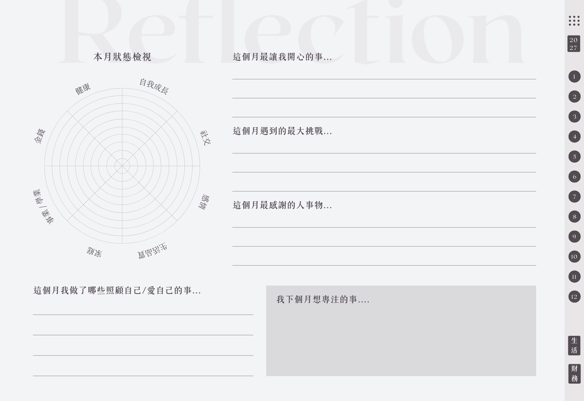 月反思與感恩未來日記