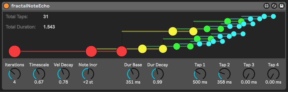 Two Taps, Four Iteration Example