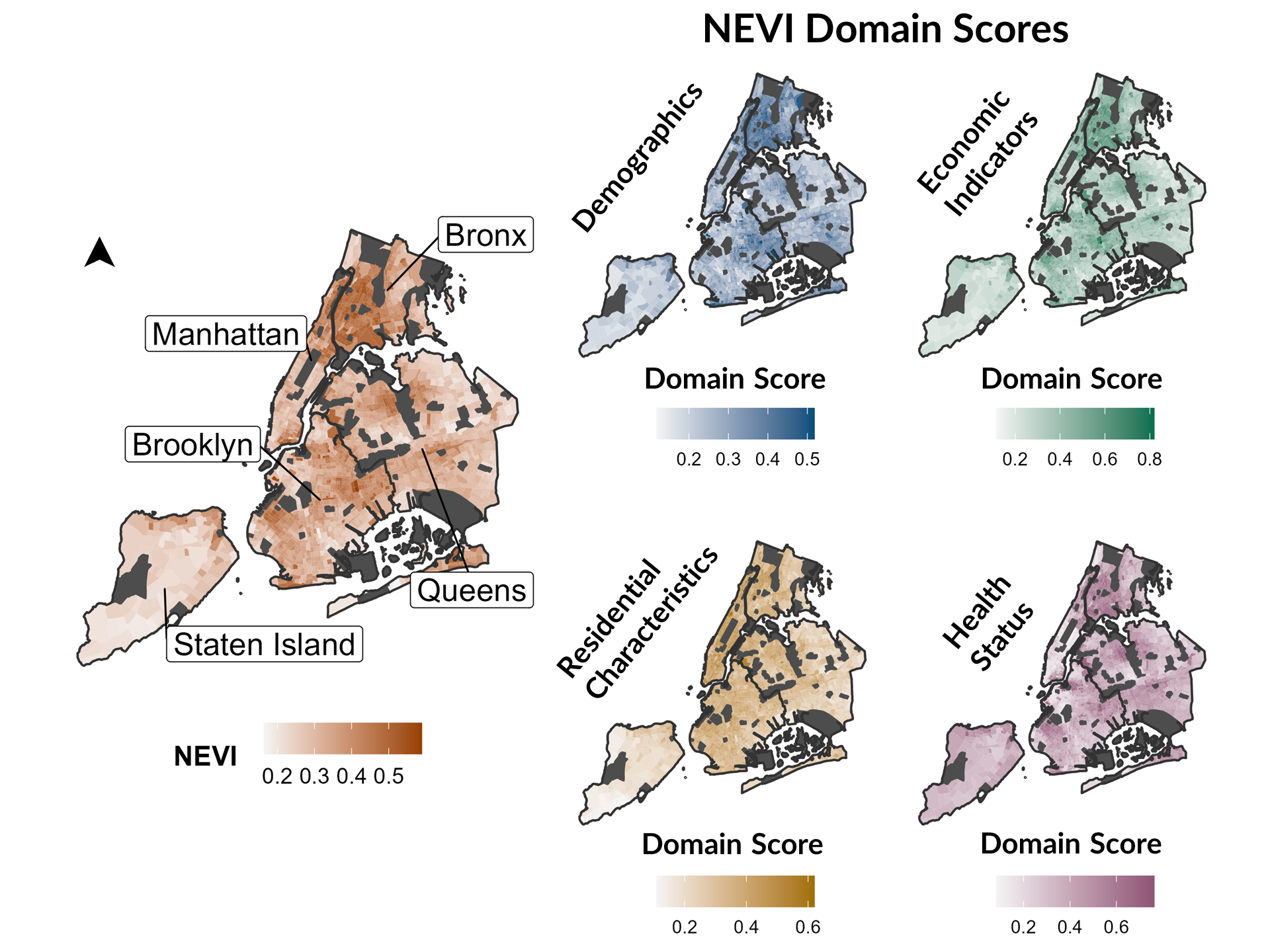 nevi plot