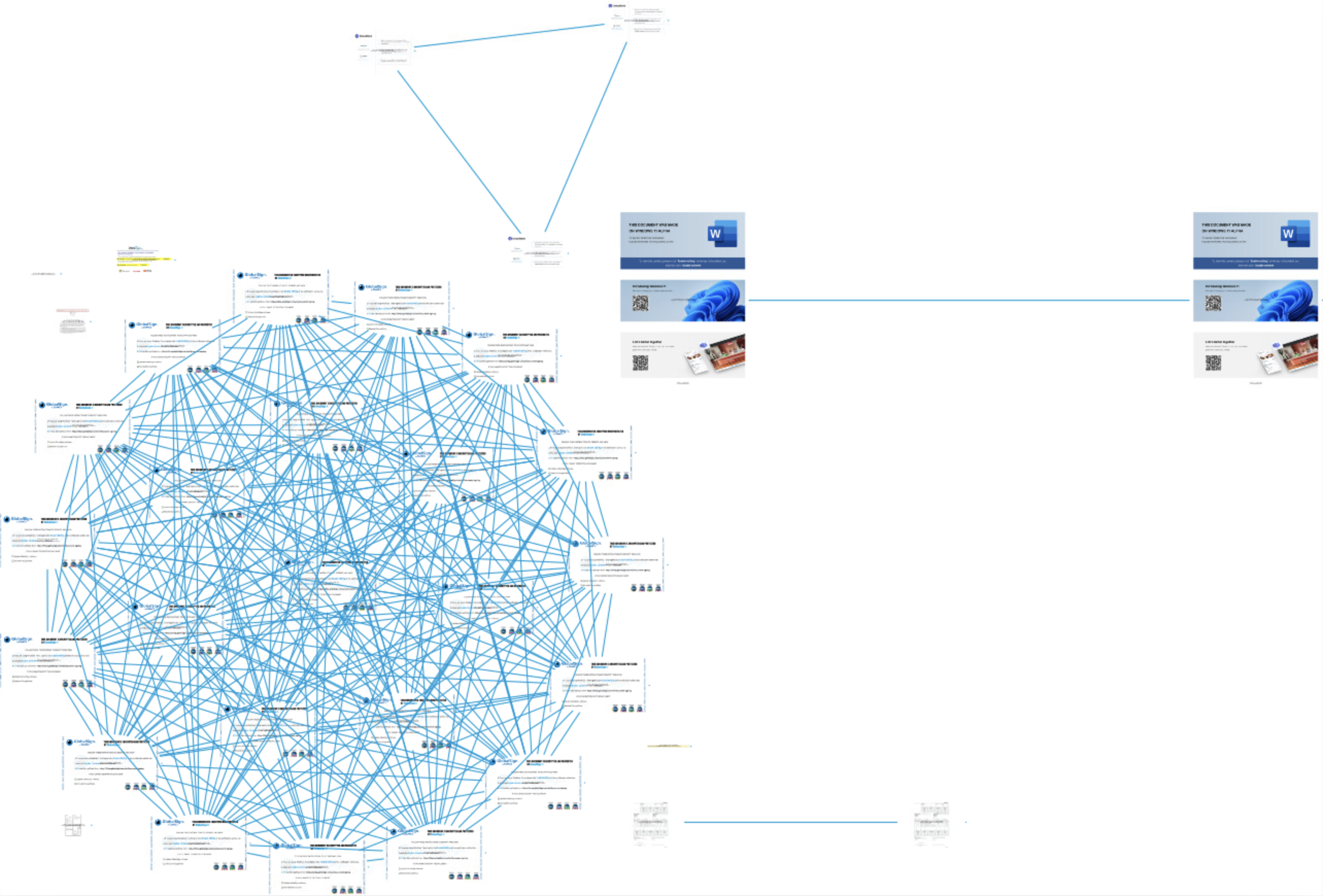 graph overview