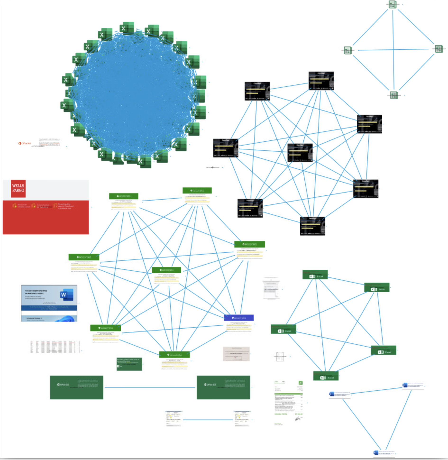 graph overview