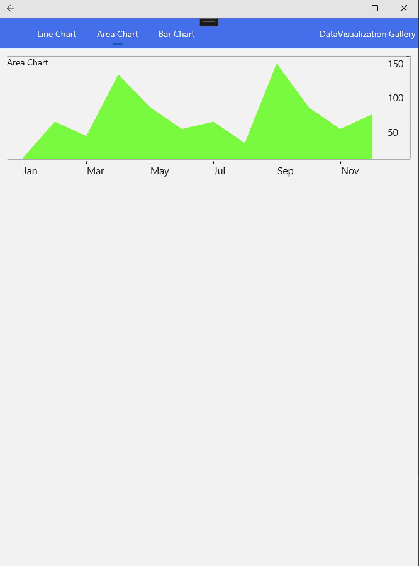 DataVisualization