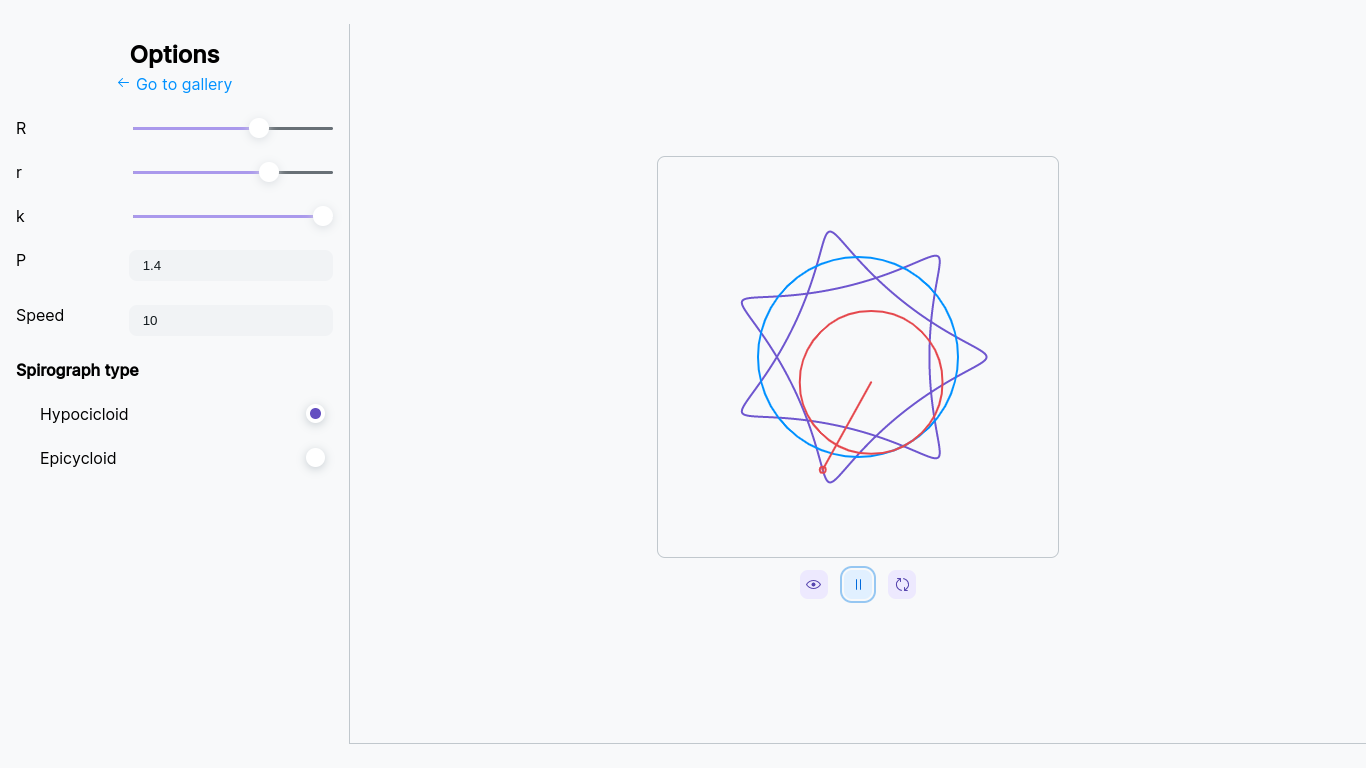 Spirograph editor page