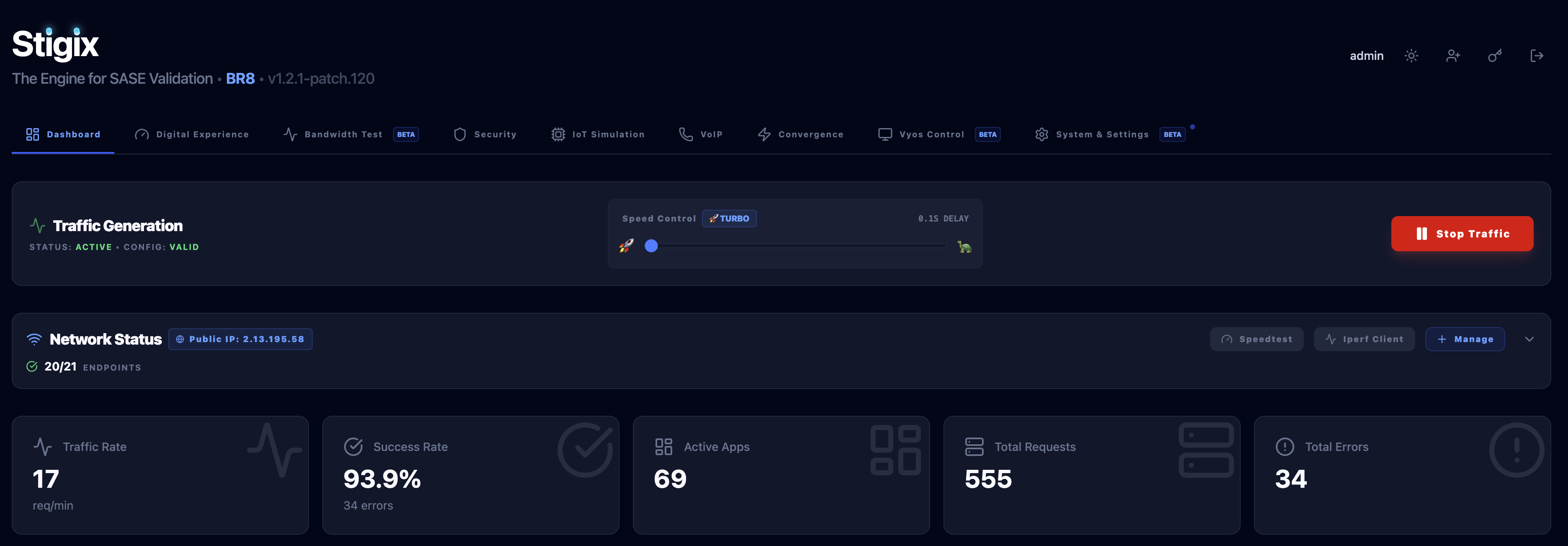 Main Dashboard