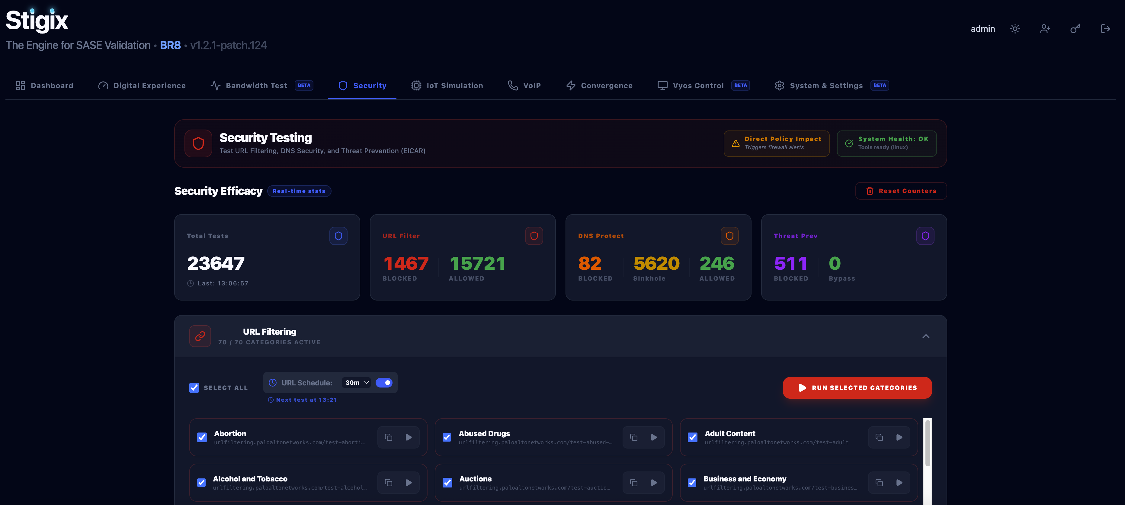 Security Testing