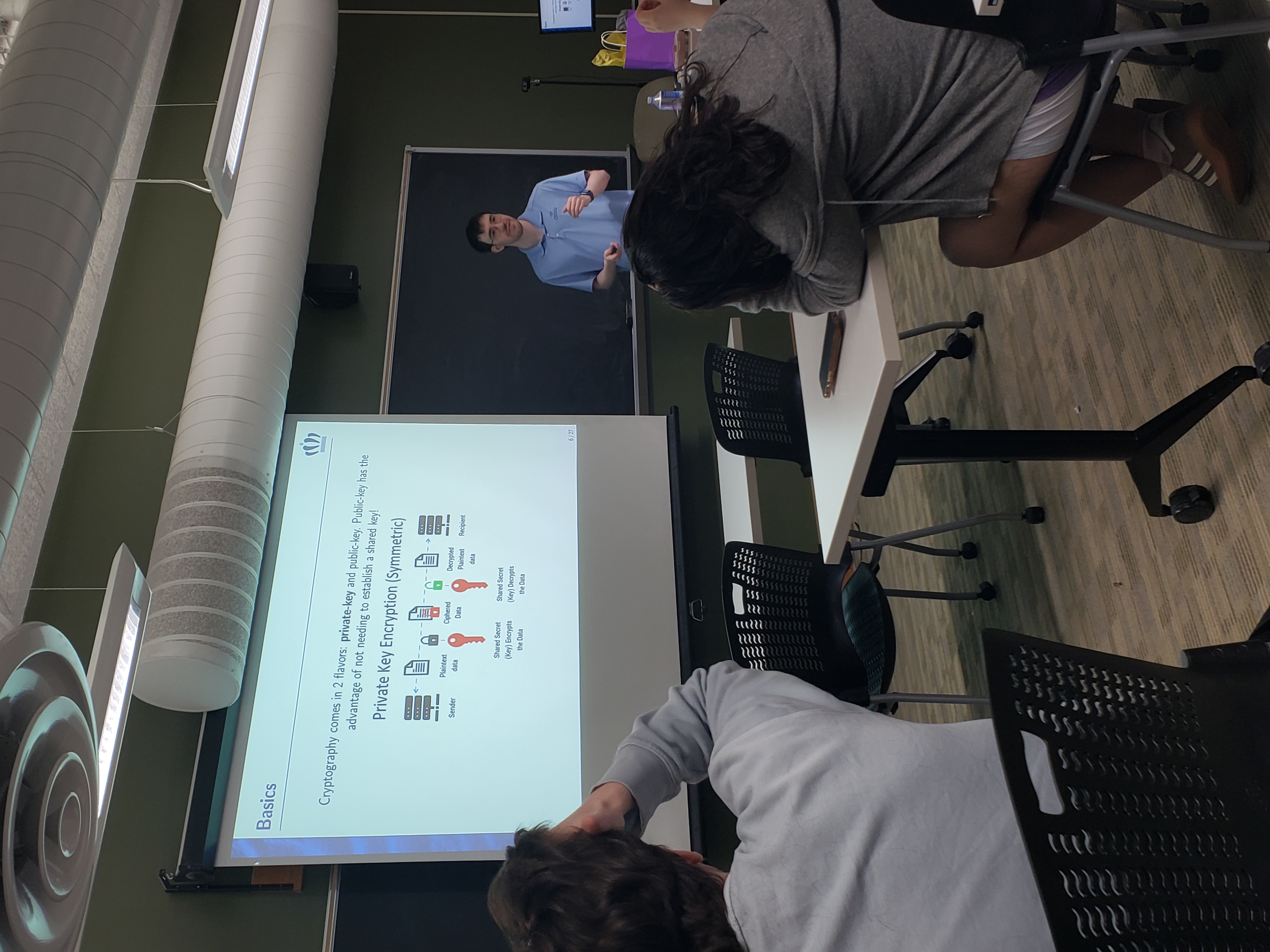 My presentation at Albion this semester