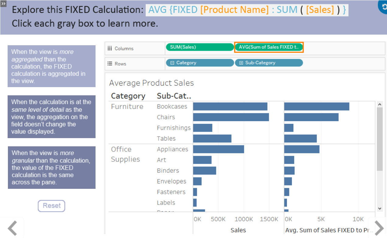 Tableau%20Desktop%20II%20Intermediate%20ccd451cfee9a44e68a4b3c772ac1c44b/Untitled%2019.png