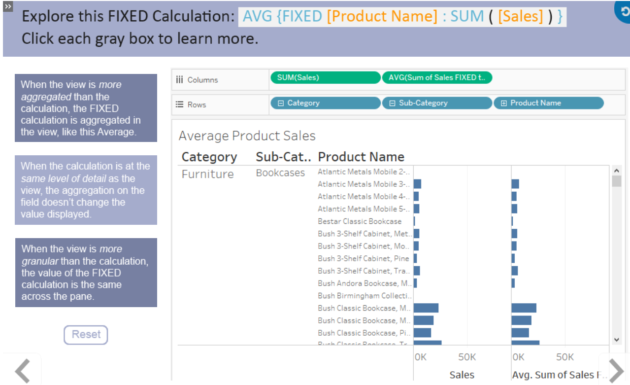 Tableau%20Desktop%20II%20Intermediate%20ccd451cfee9a44e68a4b3c772ac1c44b/Untitled%2020.png