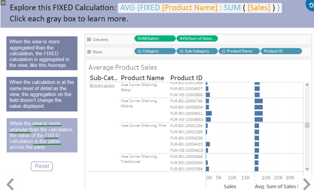 Tableau%20Desktop%20II%20Intermediate%20ccd451cfee9a44e68a4b3c772ac1c44b/Untitled%2021.png