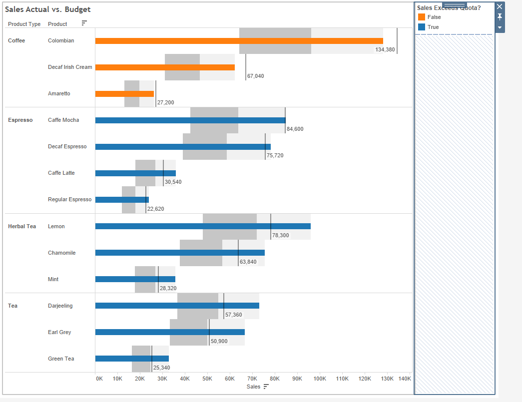 Tableau%20Desktop%20II%20Intermediate%20ccd451cfee9a44e68a4b3c772ac1c44b/Untitled%2032.png