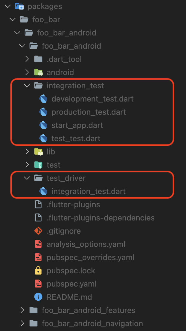 Integration Test Setup