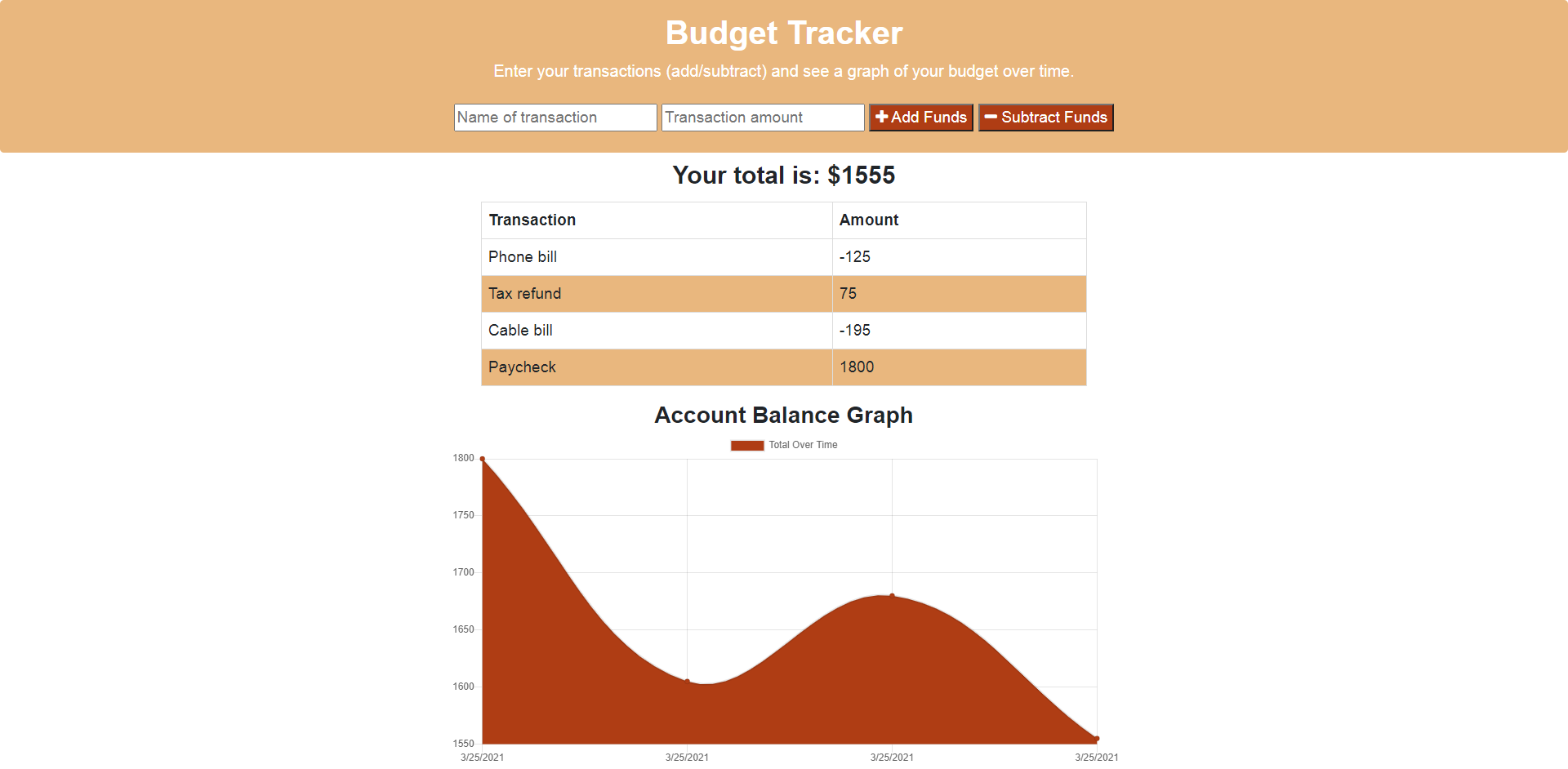 budget tracker transactions