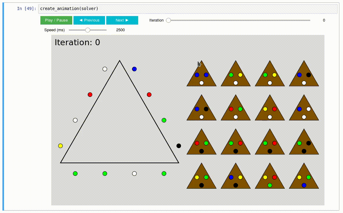 p5.js in the Jupyter Notebook for custom interactive  