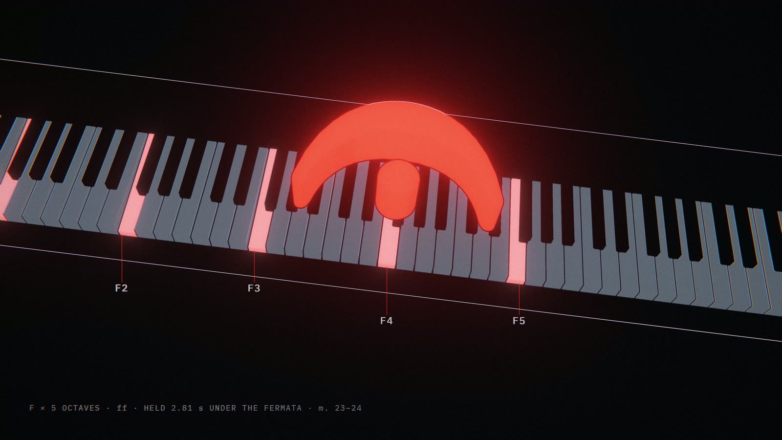 Beethoven 5: the 88 keys under the fermata