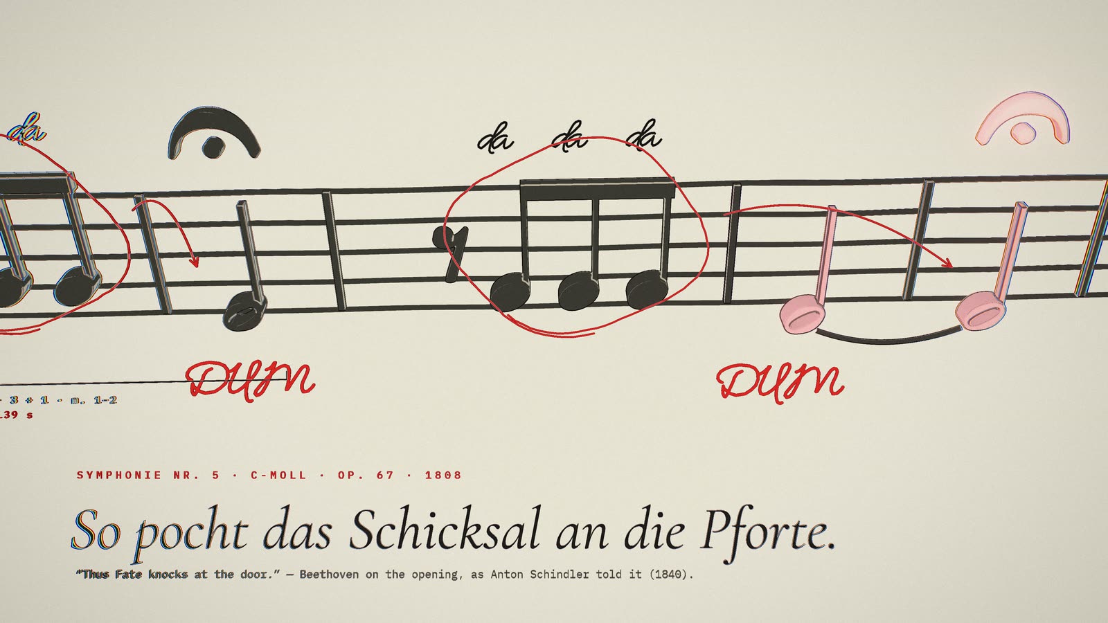Beethoven 5: the knock engraved and annotated
