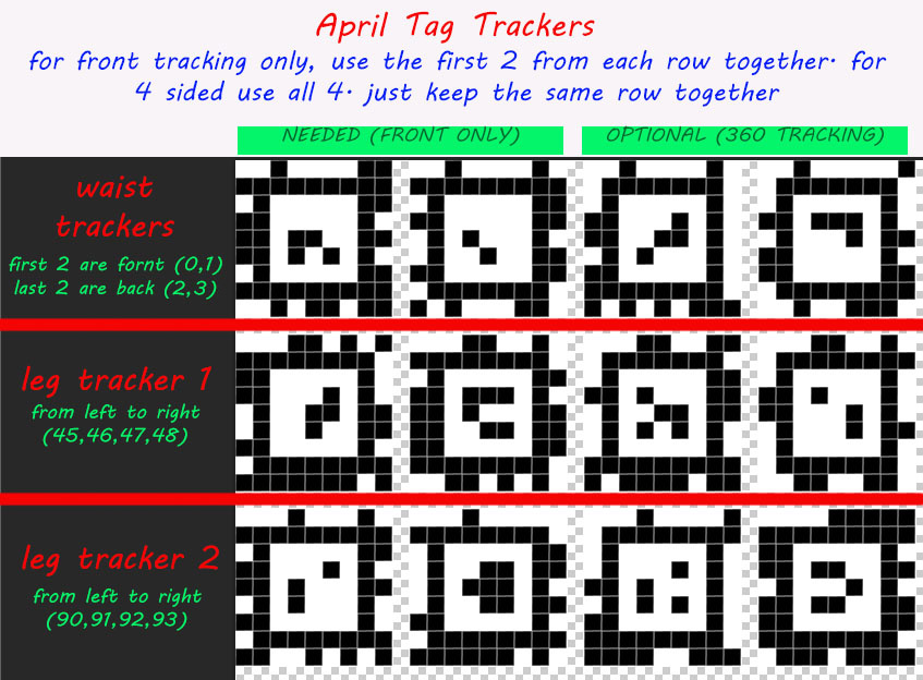 markers_trackers