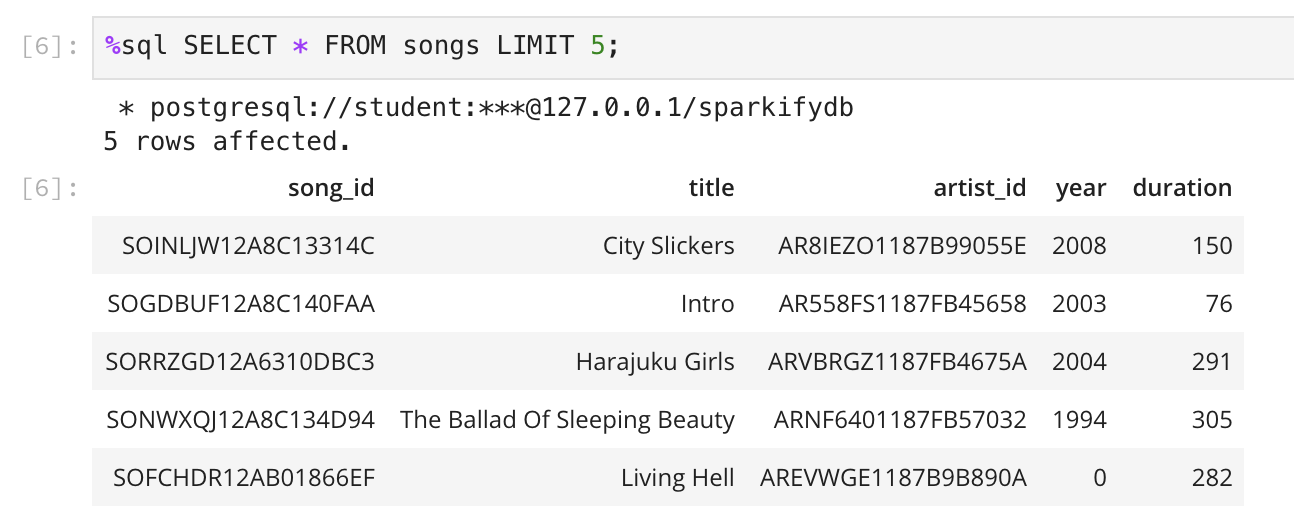 Songs table example