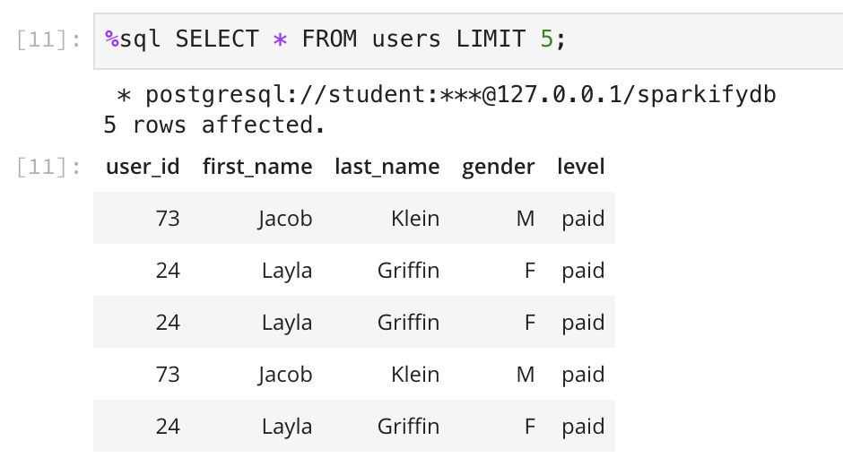 Users table example