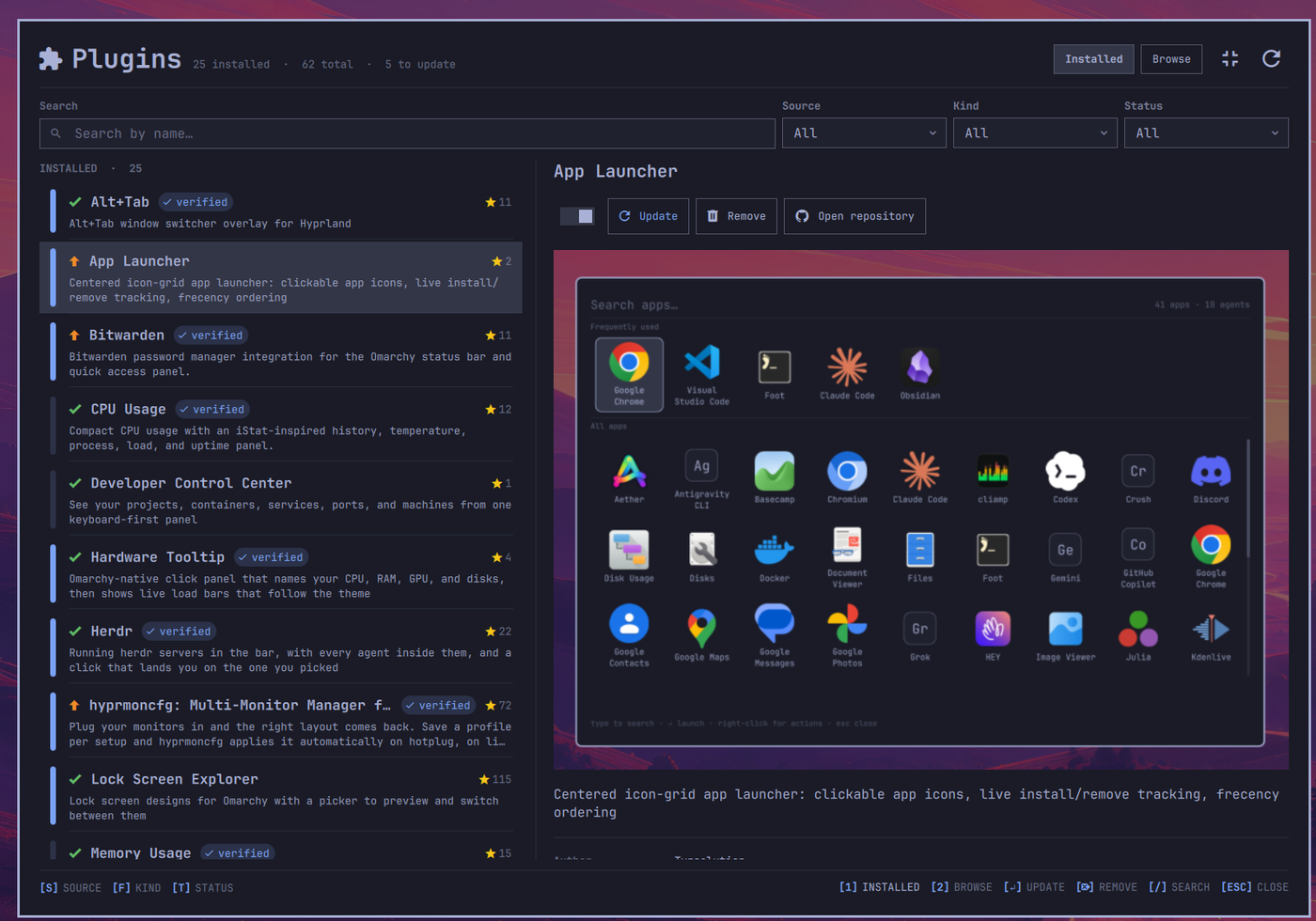 The expanded panel's Installed tab: the same heading and summary, a search
box and Source, Kind, and Status dropdowns in one labelled row, a list of
plugin rows with state marks, verified pills, star counts, and one-line
descriptions beside a details pane showing the selected plugin's name, on/off
switch, Update, Remove, and Open repository buttons, its screenshot, and its
description, above a hint bar with tab, action, and close keys