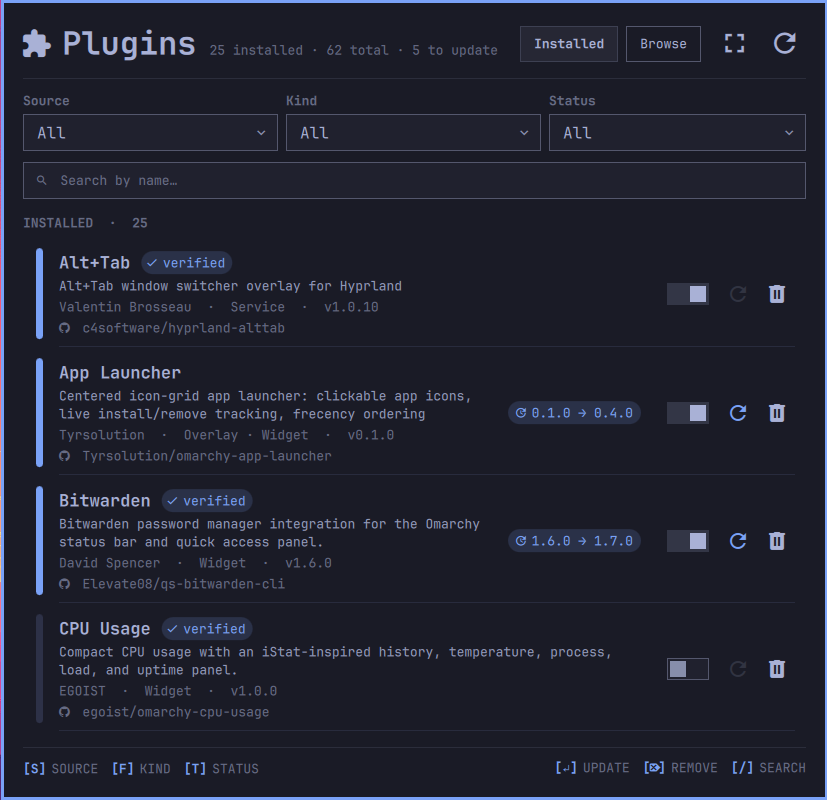 The popup's Installed tab: a puzzle icon and Plugins heading with an
installed, total, and to-update summary, Installed and Browse tabs, expand and
refresh icons, labelled Source, Kind, and Status dropdowns, a Search field, and
separated plugin rows with descriptions, metadata, repository links, update
badges, switches, and actions above a hint bar with filter keys on the left and
row actions on the right