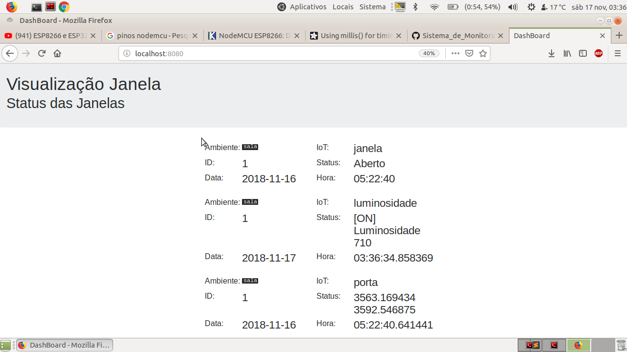 GitHub - juanengml/Sistema_de_Monitoramento_de_Salas_GPIOT-UTFPR-TD ...