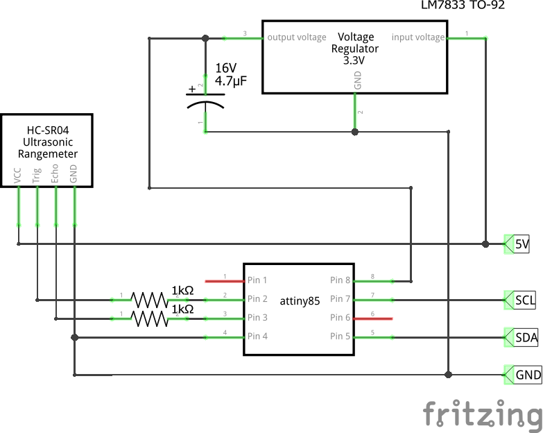 Diagram