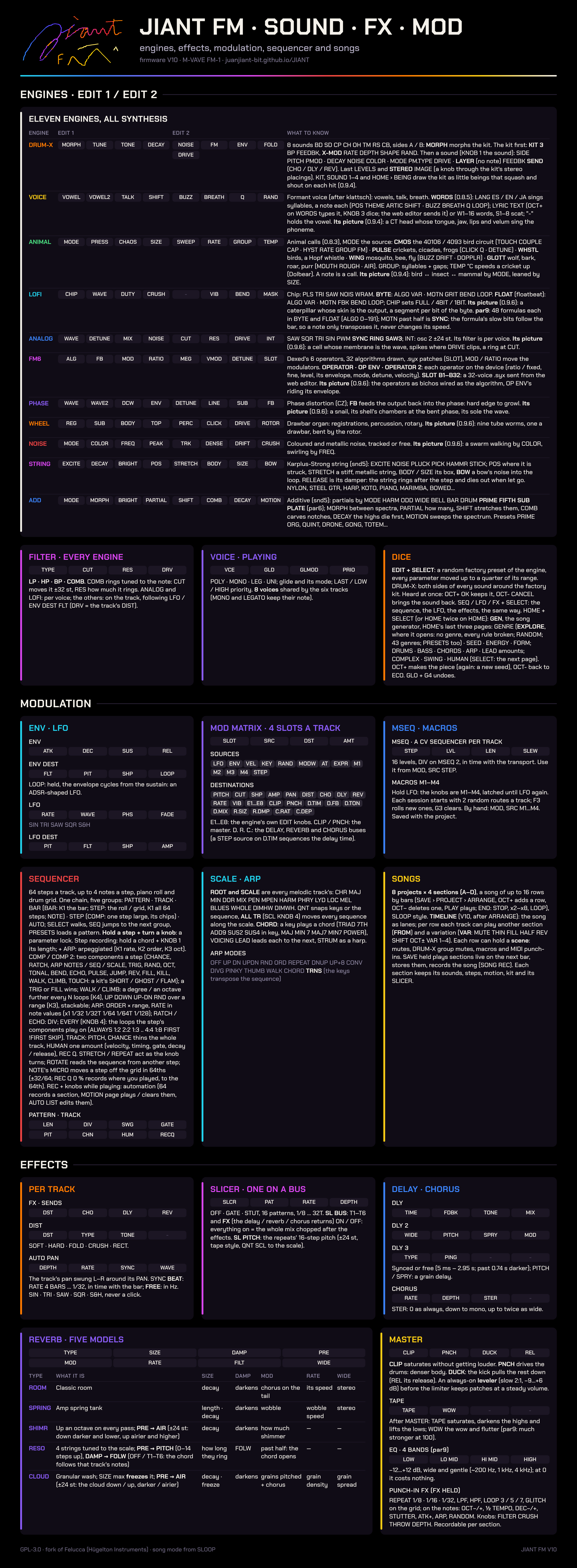 JIANT FM, image 4 from its README