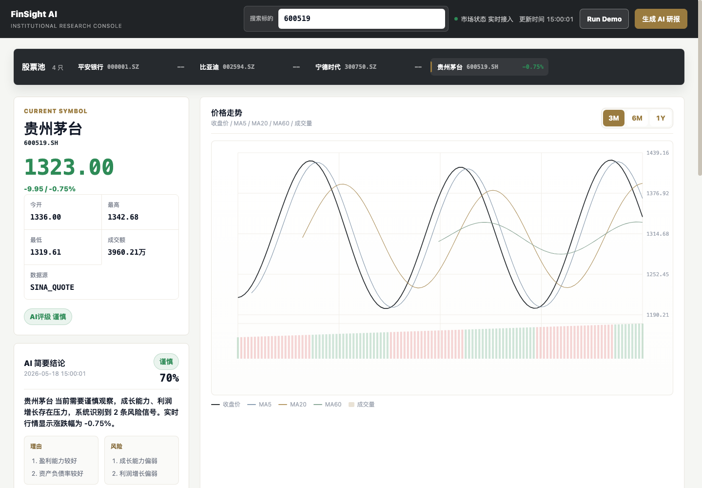 FinSight dashboard preview