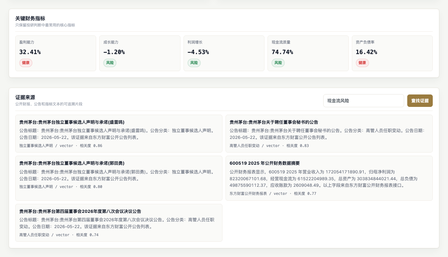 FinSight metrics and evidence workspace