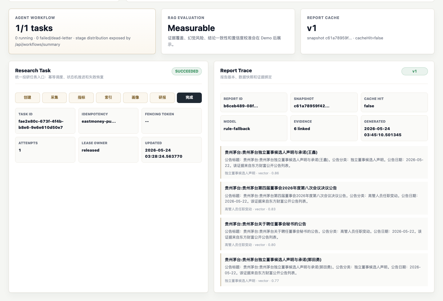FinSight agent workflow and report trace