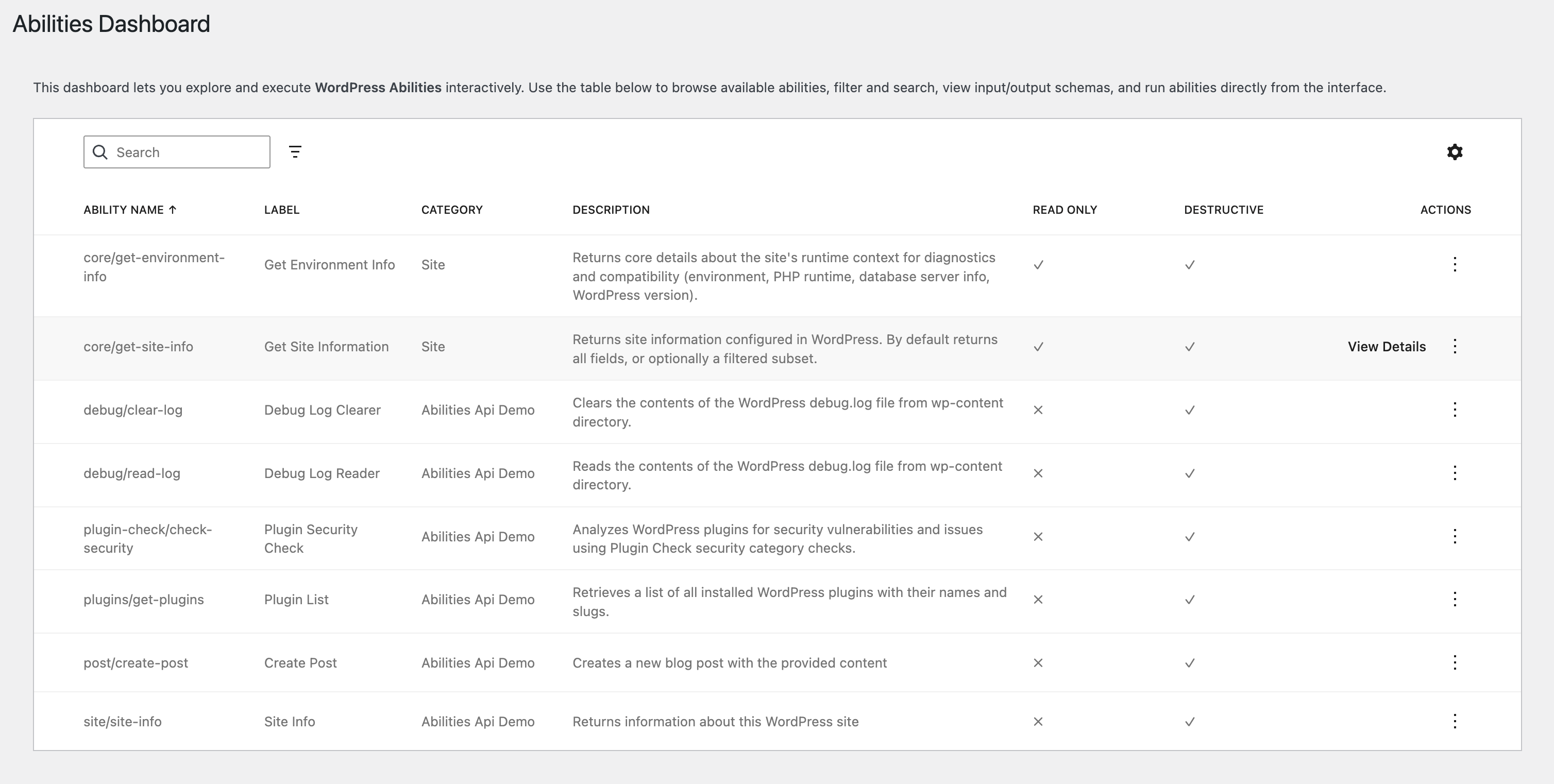 Snapshot of Abilities Dashboard