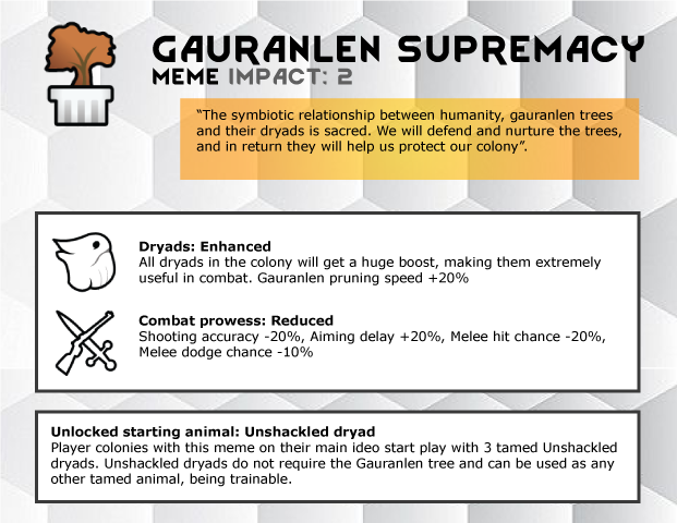 Alpha Memes Mod - description image 35
