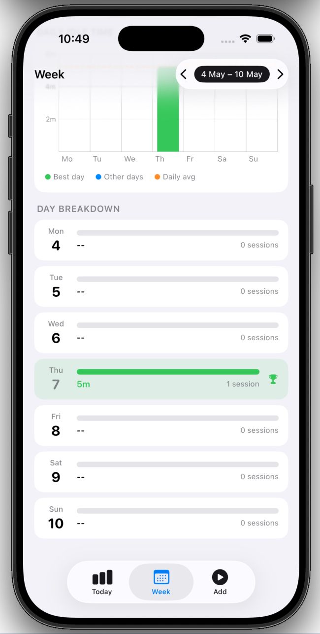 iPause week 2