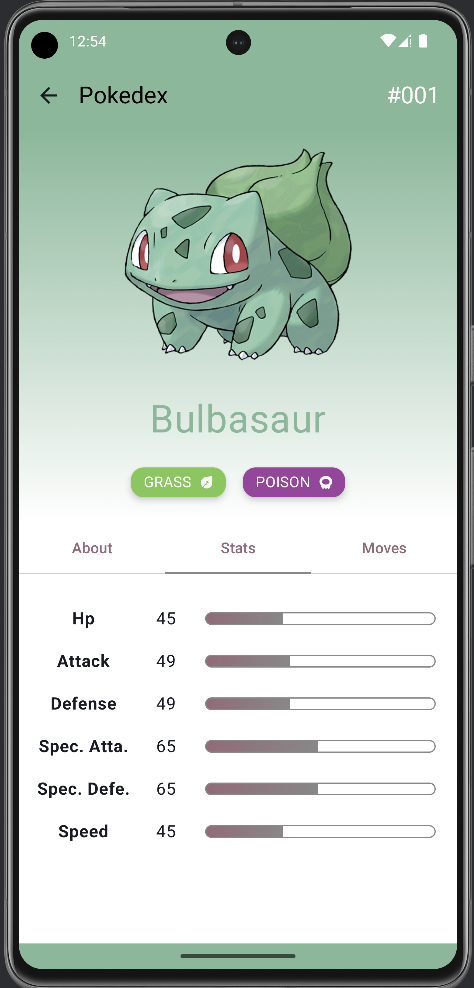 Pokédex stats