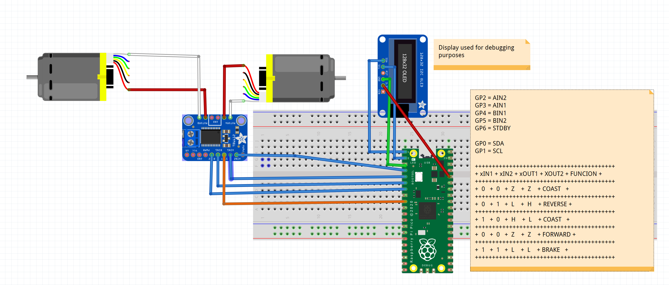 DC motors and driver