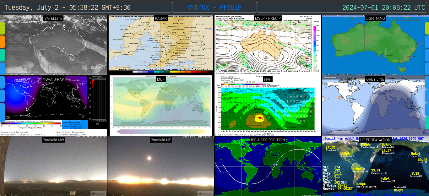 VK5TUX Sample Dashboard