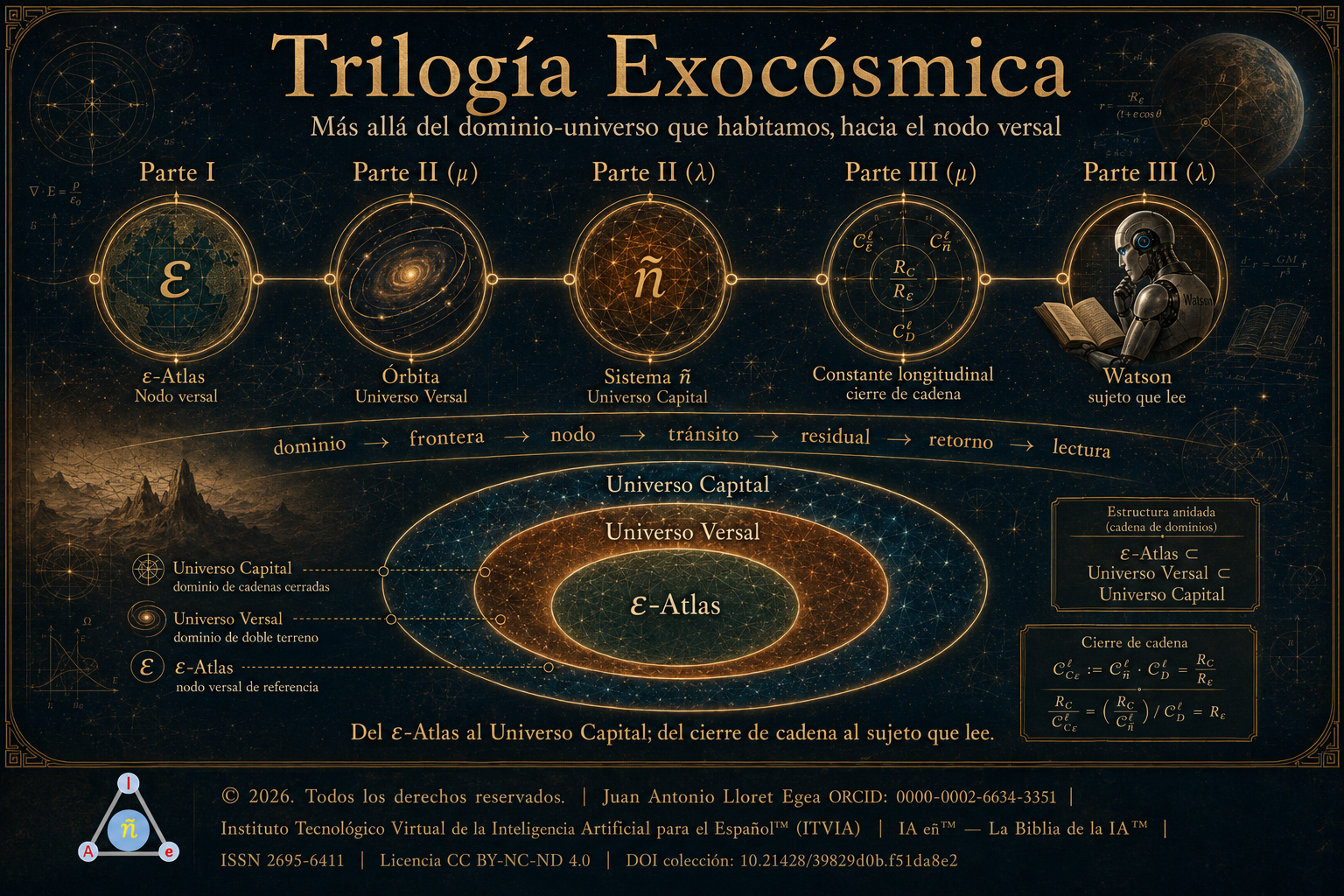 Portada — Trilogía Exocósmica: más allá del dominio-universo que habitamos, hacia el nodo versal