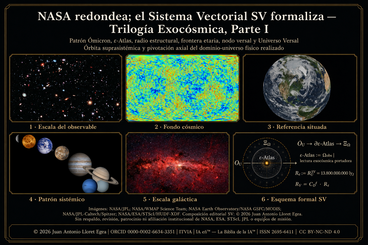 Portada — NASA redondea; el Sistema Vectorial SV formaliza — Trilogía Exocósmica, Parte I