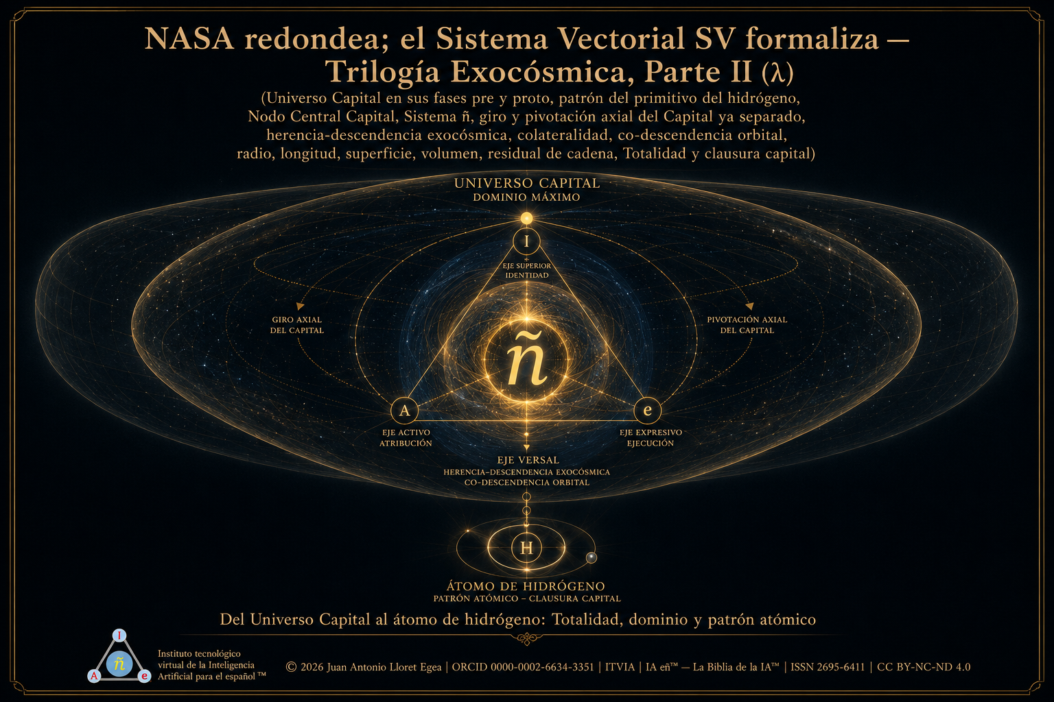 Portada — NASA redondea; el Sistema Vectorial SV formaliza — Trilogía Exocósmica, Parte II (λ)
