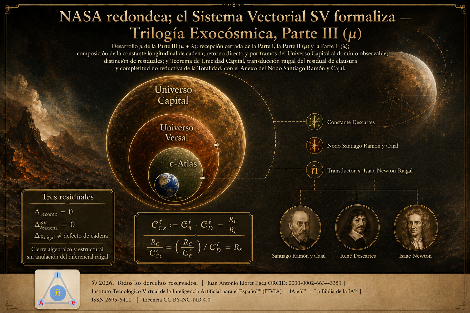 Portada — NASA redondea; el Sistema Vectorial SV formaliza — Trilogía Exocósmica, Parte III (μ)