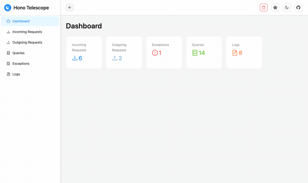The Telescope dashboard: a request list, one request with the queries it ran, the failed query marked with the driver's own error, and an exception with its stack trace