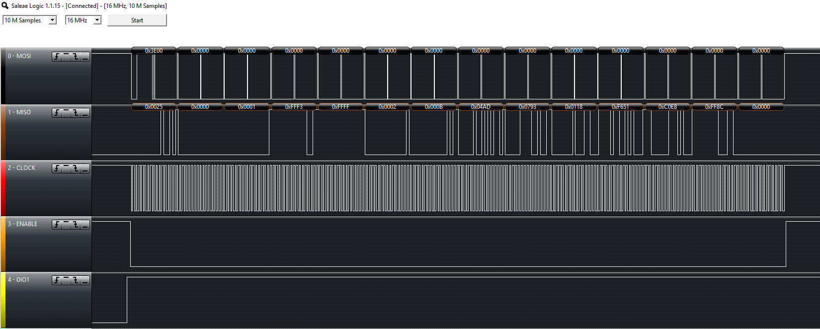 ADIS16448 Burst Frame