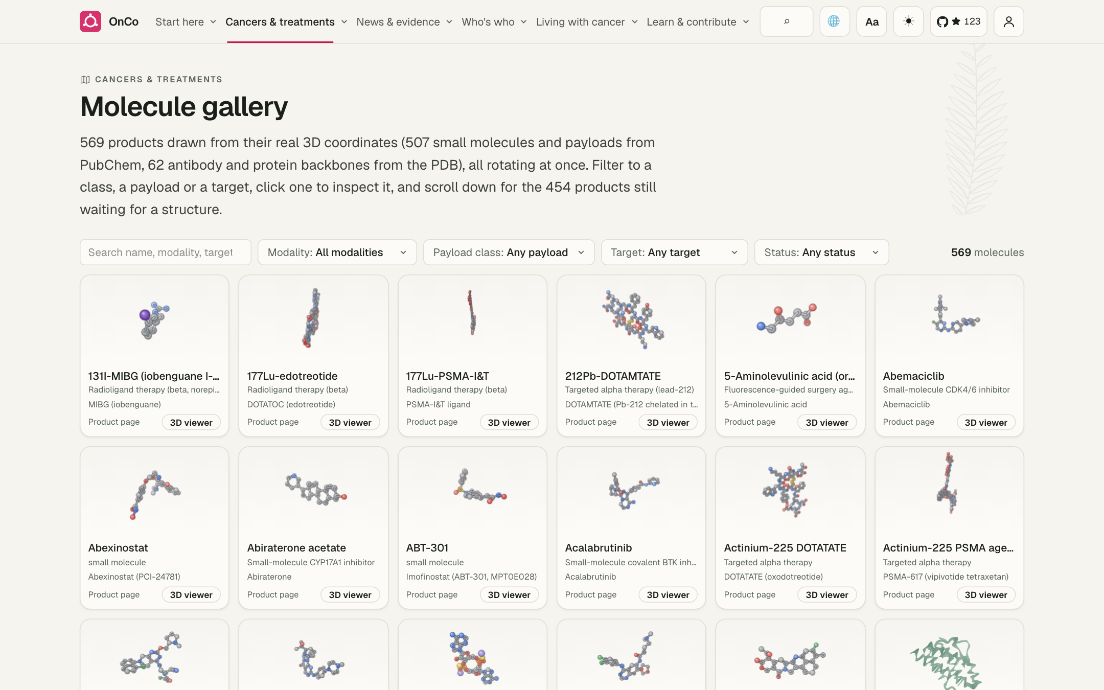 Molecule gallery: 3D structures of every product
